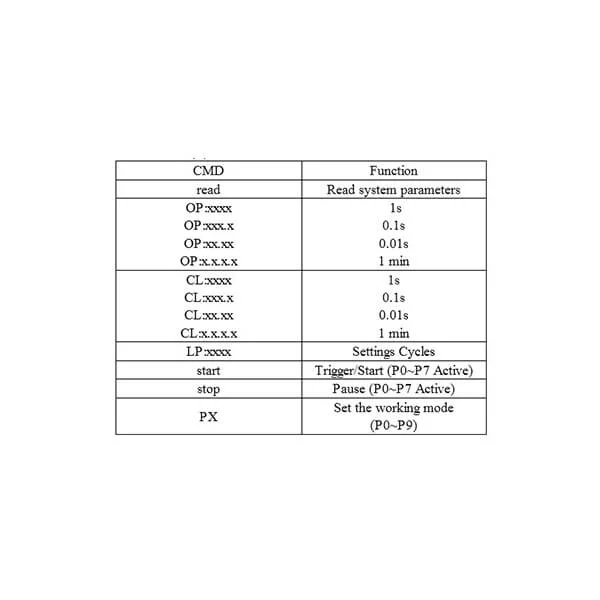 تایمر دیجیتال روپنلی مدل XY-WJ01 2 ماژول تایمر دیجیتال روپنلی مدل XY-WJ01