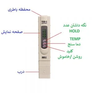 TDS-سختی-سنج-آب-300x300