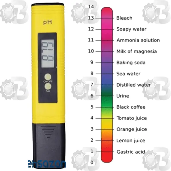 ph-metre