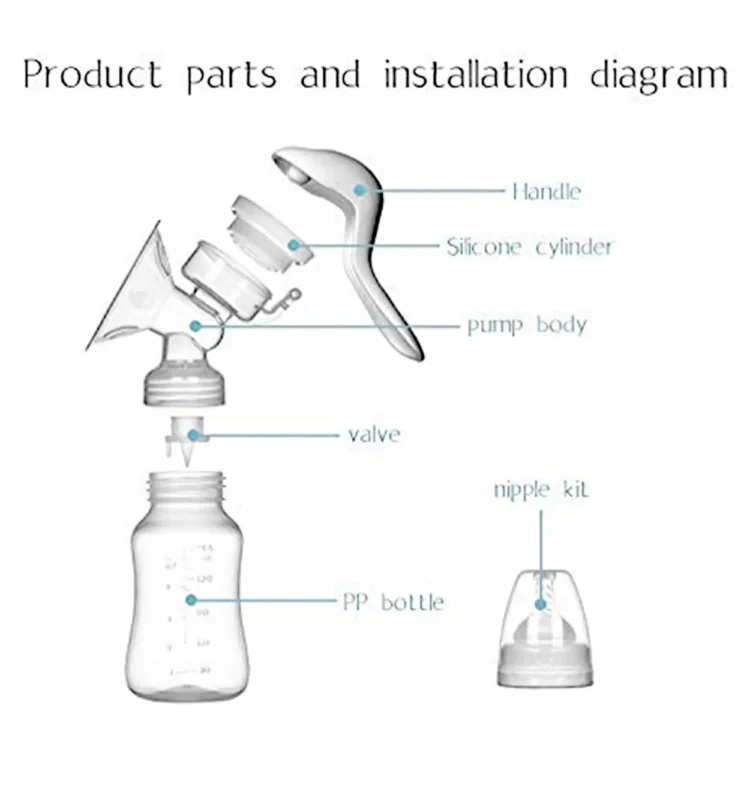 12b0c50f-3c8d-4ea6-8322-cfed5ce9494a 12b0c50f-3c8d-4ea6-8322-cfed5ce9494a